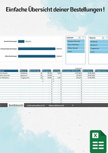 Aperçu des commandes Excel pour les petites entreprises - Etsy France