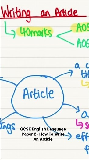 AQA GCSE English Language Paper 2- How To Write An Article #aqaenglishlanguage #gcserevision
