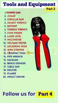 Learn Tools in English with Jean & Fabie 🛠️ Repeat After Me Easy Vocabulary part 3 #english