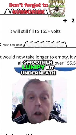 Smoother Current: Two Capacitors Make Your Electronics *Sing*! #shorts