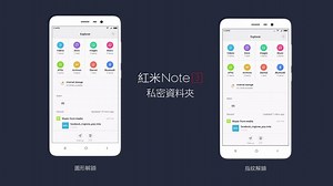 17K views · 312 reactions | 【紅米Note 3 指紋辨識】就是快！你還在用圖形或是數字密碼嗎？有了紅米Note 3，只要手指輕輕一碰， 快速開啟你的私密空間，安全又方便！► bit.ly/1ShBuD2 | 小米台灣 Xiaomi Taiwan | Facebook