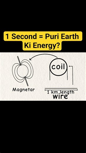 magnetar are power plant 🤯 | unlimited electricity #science #shorts