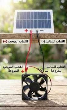 How Solar Energy Works | Practical Demonstration