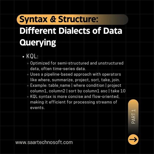 SQL and KQL | Explained in a Minute