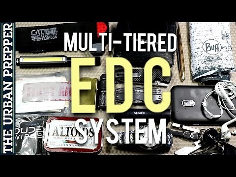 Everyday Carry: Multi-Tiered EDC System