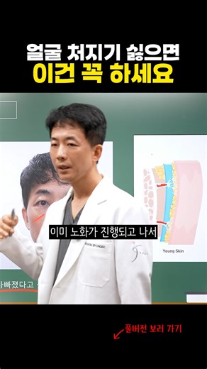 엔비유의원 | NVU | 권병소 | 안면거상 | 리프팅 | 얼굴지방흡입 | 지방분해주사 | 스킨부스터 on Instagram: "얼굴 처지기 싫으면 이건 꼭 하세요!!! #얼굴라인 #브이라인 #노화예방 #성형시술 #성형수술 수술 정보 등 궁금한 점이 있으시다면 언제든지 편하게 댓글 남겨주세요! +) 해당 게시글은 시술 판매의 목적이 아닌, 과한 성형을 지양하고 올바른 성형 정보를 공유하고자 만들어졌습니다. *엔비유카톡연결 https://pf.kakao.com/_UlXVV *엔비유홈페이지 http://www.nvu.co.kr/renew/ *엔비유인스타그램 / nvu_vlinecenter **궁금한 점이 있으신가요? 원장님께 사진을 찍어서 상담해보세요! ilovenvu@naver.com (언제든환영☺)"