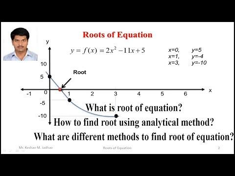 Roots of Equation and Necessity of Numerical Methods for Finding Roots