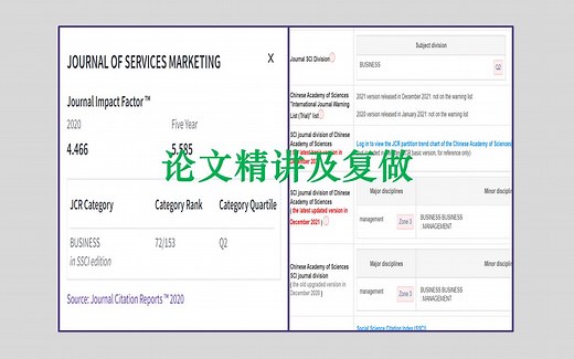 SSCI41论文精讲及PLS-SEM复做