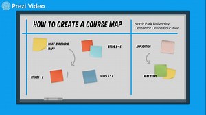 How to Create a Course Map
