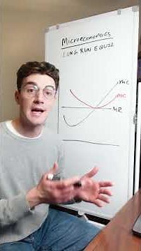 How to solve Long-Run with Perfect Competition — Microeconomics Final Exam Review #tutoring