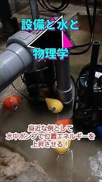 よく見る水中ポンプを少し科学的に説明してみます。この水中ポンプは排水が溜まる釜場に置いてあり水位が高くなると作動し下水道配管に押し流す仕組みです。