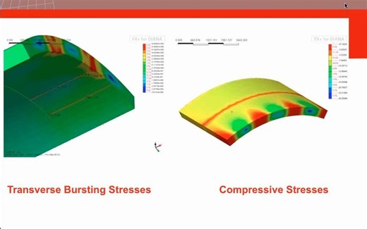 DIANA功能介绍：隧道衬砌模拟技术