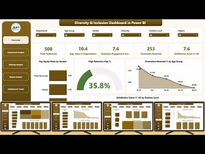 Diversity & Inclusion Dashboard in Power BI