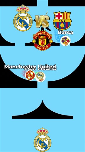 Real Madrid vs Barca vs Manchester United – Speed Takes Over ⚔️ #shorts #realmadrid #barca #manutd