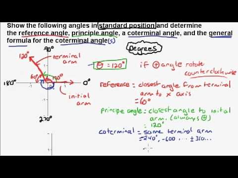 Drawing Angles Using Degrees in Standard Position - Trigonometry