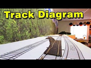 Shelf Layout Track Diagram