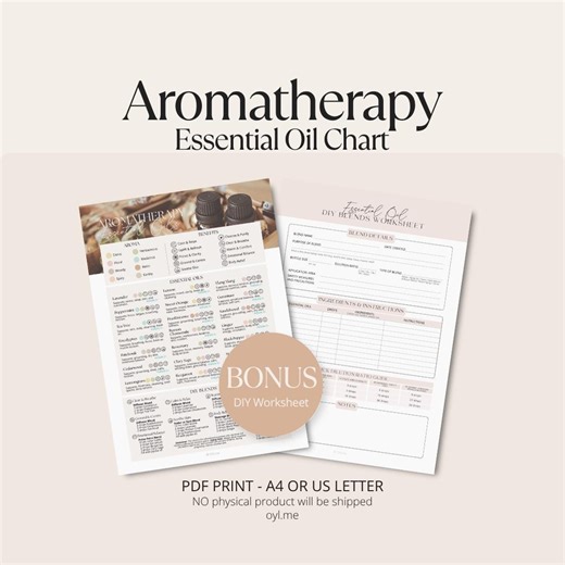 Essential Oil Chart Printable, Aromatherapy Guide, Core Essential Oils Reference, DIY Blending Worksheet | Instant Download - Etsy Australia