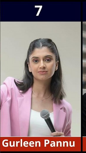 Best Indian Stand-Up Comedians in 2025 || Compare Master 101