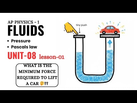 AP Physics 1: Unit 9 FLUIDS (Full Playlist) | Lecture 1: Pressure & Pascal's Law