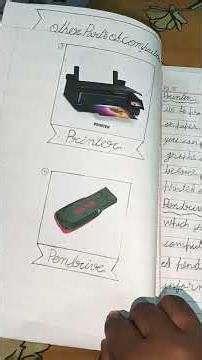 class 2 . computer projects.Topik Basic Parts of computer #