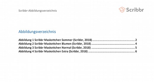 Ein Abbildungsverzeichnis für deine Bachelorarbeit erstellen