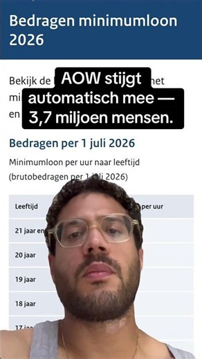 Minimumloon +28 cent: AOW van 3,7 miljoen mensen mee omhoog