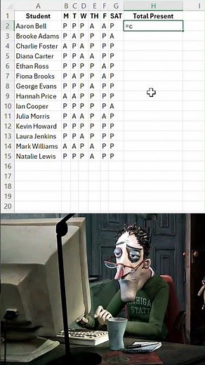 How to use count if in #excel