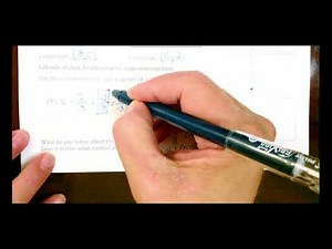 Graph a Linear Equation in Standard Form Using the Slope and Y-Intercept