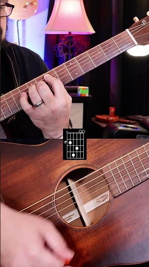 Why EVERY guitarist knows these chords #guitarhacks #worship #tutorial
