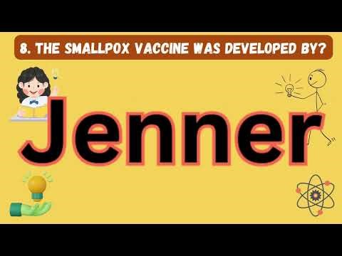 🔍 Invention of Technology – 18th Century | MCQ Quiz for Students 📚✨