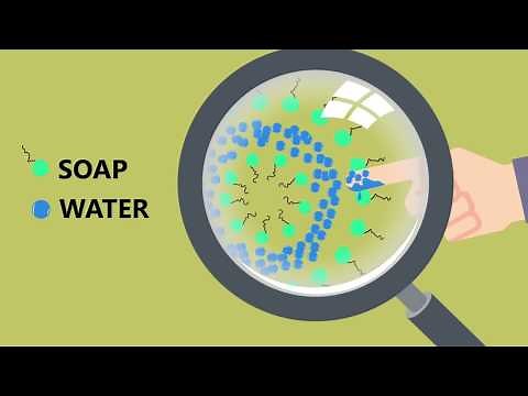 How soap Bubbles are made | Science Experiment | Kurious Kid