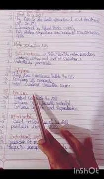 Cell – The Fundamental Unit of Life in 5 Minutes 🔥 | Class 9 Science