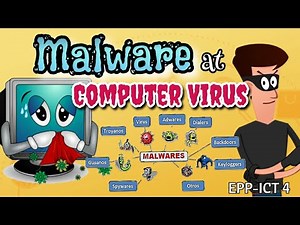 MALWARE AT COMPUTER VIRUS | EPP ICT 4 | Grade 4