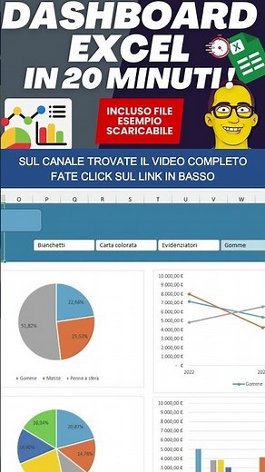 Excel Dashboard in 20 Minutes - Italian Tutorial