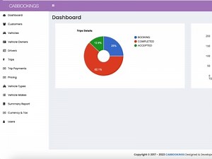 Car Rental Management Software