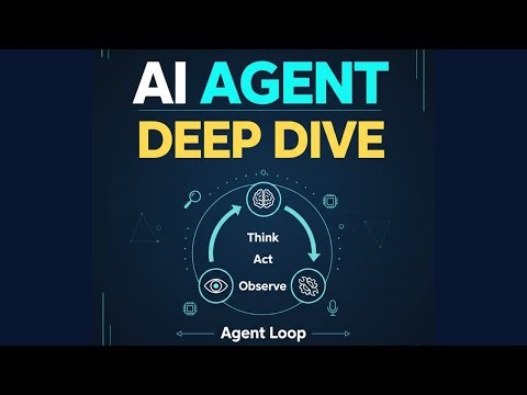 #2. AI Agents Explained from Scratch | What Is an Agent? (Deep Dive)