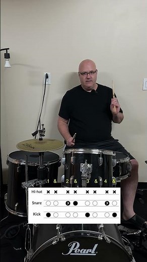 Today's Beat 30Sep25