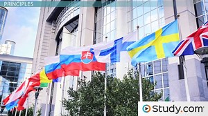 Liberal Internationalism Definition, Principles & Criticism - Video | Study.com