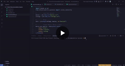 #ai #machinelearning #recommendationsystem #datascience #python #30daysaichallenge #buildinpublic | Diwakaran S