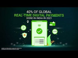 Digital India 7.0 | Digital payments