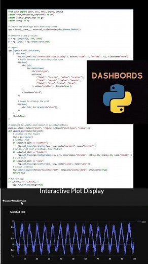 Transforming data into insights with Dashboards in Dash 📊🚀 #python #datascience #dataanalysis