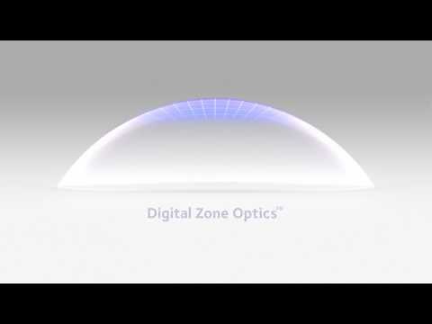 An In-Depth Look At Biofinity Energys® Technology