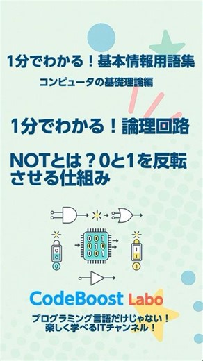 1分でわかる！論理回路｜NOTとは？0と1を反転させる仕組み | コンピュータの基礎理論編