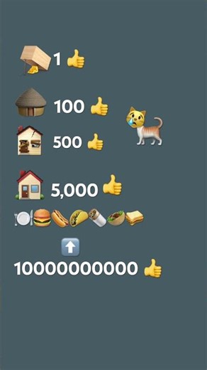 Help the cat by likeing and subbing