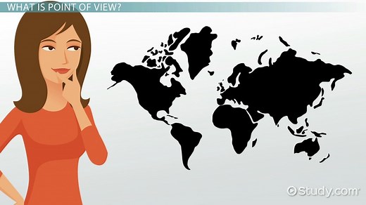 Point of View in 1984