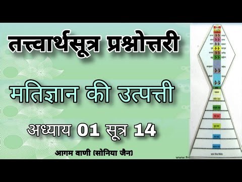 तत्त्वार्थसूत्र प्रश्नोत्तरी । अध्याय 1 सूत्र 14 । मतिज्ञान की उत्पत्ती । ‪@aagamvani73‬