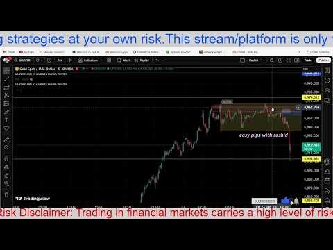 Gold Analysis 23-01-2026 After