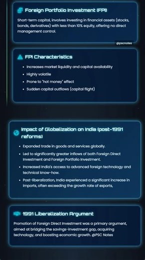 Role of Foreign Direct Investment FDI and Portfolio Investment FPI