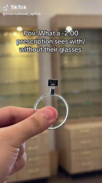 Understanding -2.00 Myopia: Visual Experience Explained