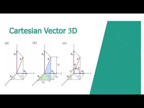 simple motion graphic in premier pro